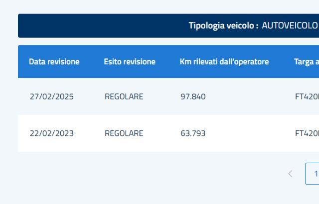 FORD - Focus - 1.5 TDCi 120 CV S&S Pow. ST Line #UNICOPROPRIETARIO