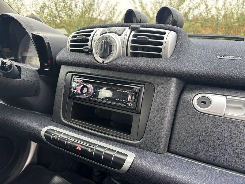 smart fortwo 800 Diesel