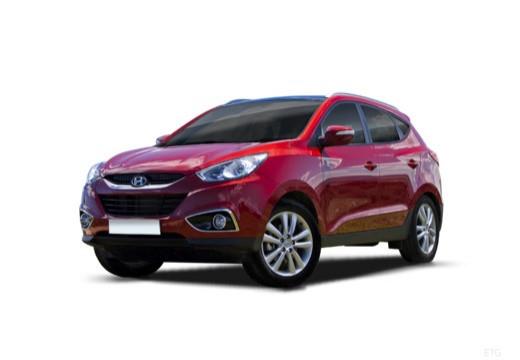 HYUNDAI ix35 - ix35 1.7 crdi Comfort 2wd FL