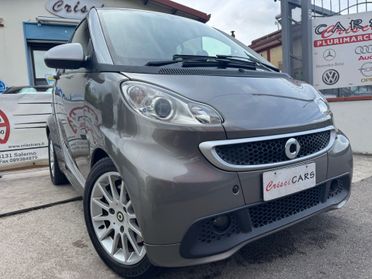 Smart ForTwo 800 40 kW coupé pulse cdi