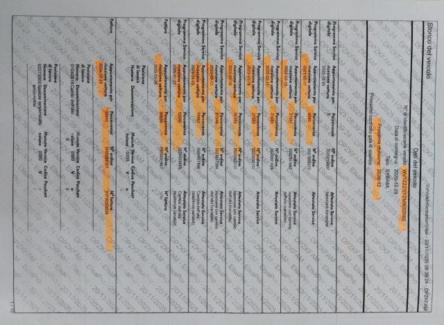 VOLKSWAGEN Crafter 30 2.0 BiTDI 177CV PM-TM Furgone Business