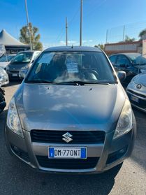 Suzuki Splash 1.0 GLS Safety Pack