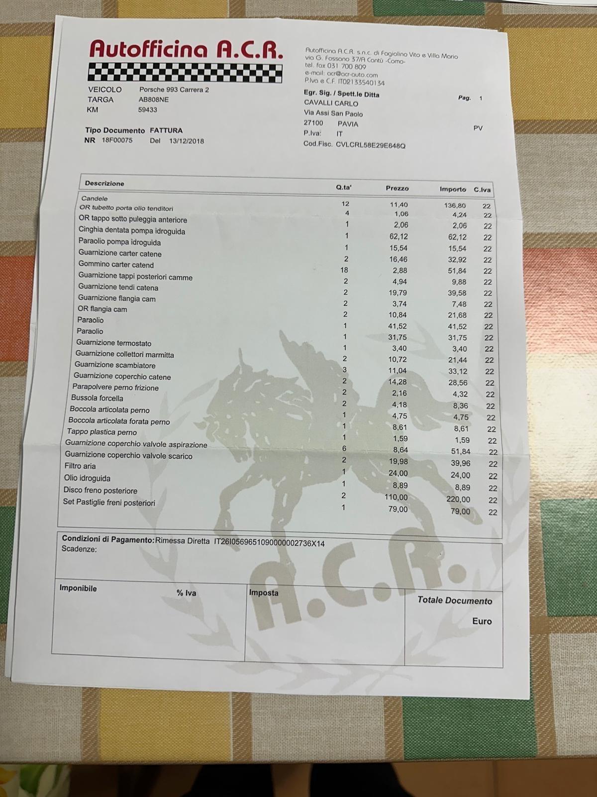 Porsche 911 Versione 993/2