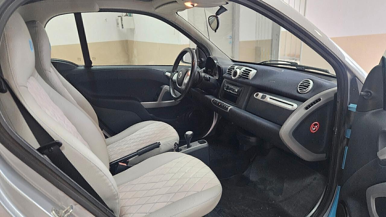 Smart ForTwo 800 40 kW coupé passion cdi