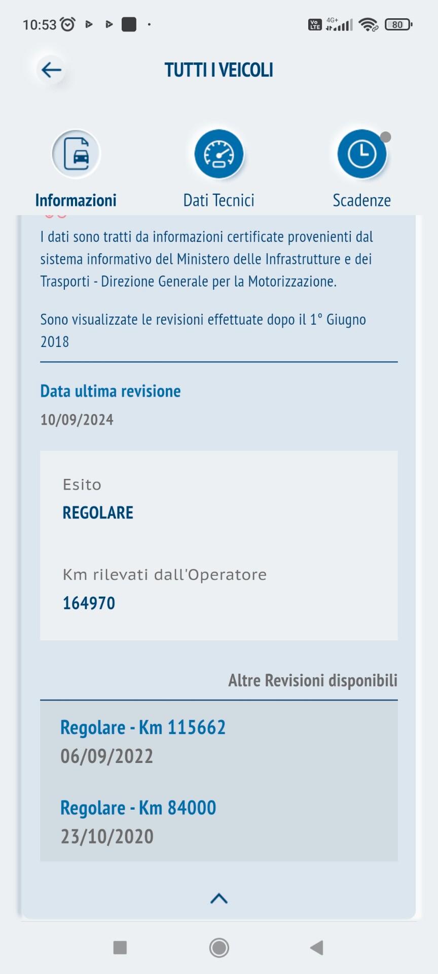 Renault Clio dCi 8V 75CV Start&Stop 5 porte Energy Life