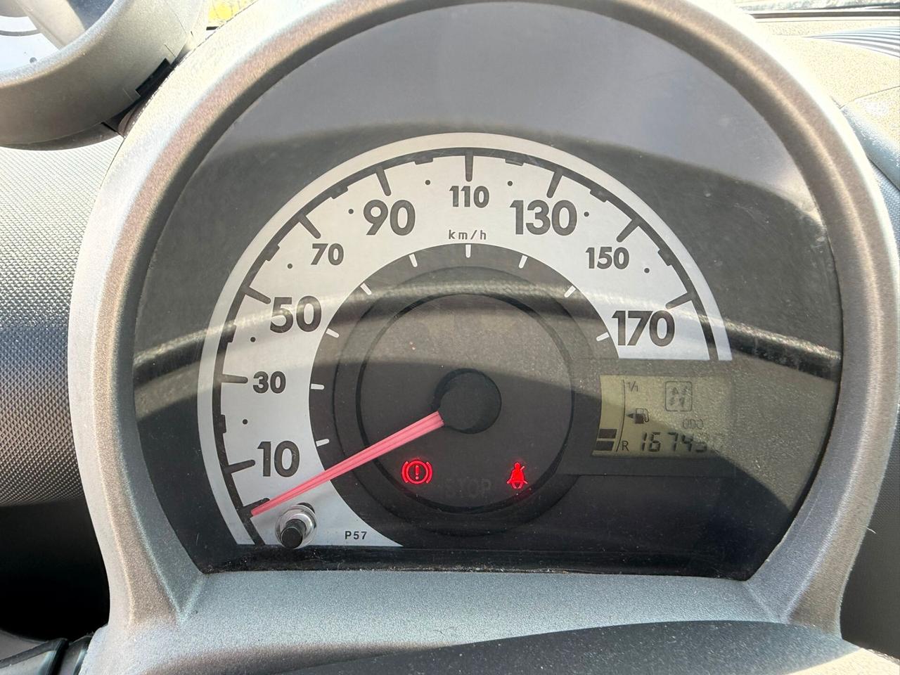 Toyota Aygo 1.0 benzina automatica