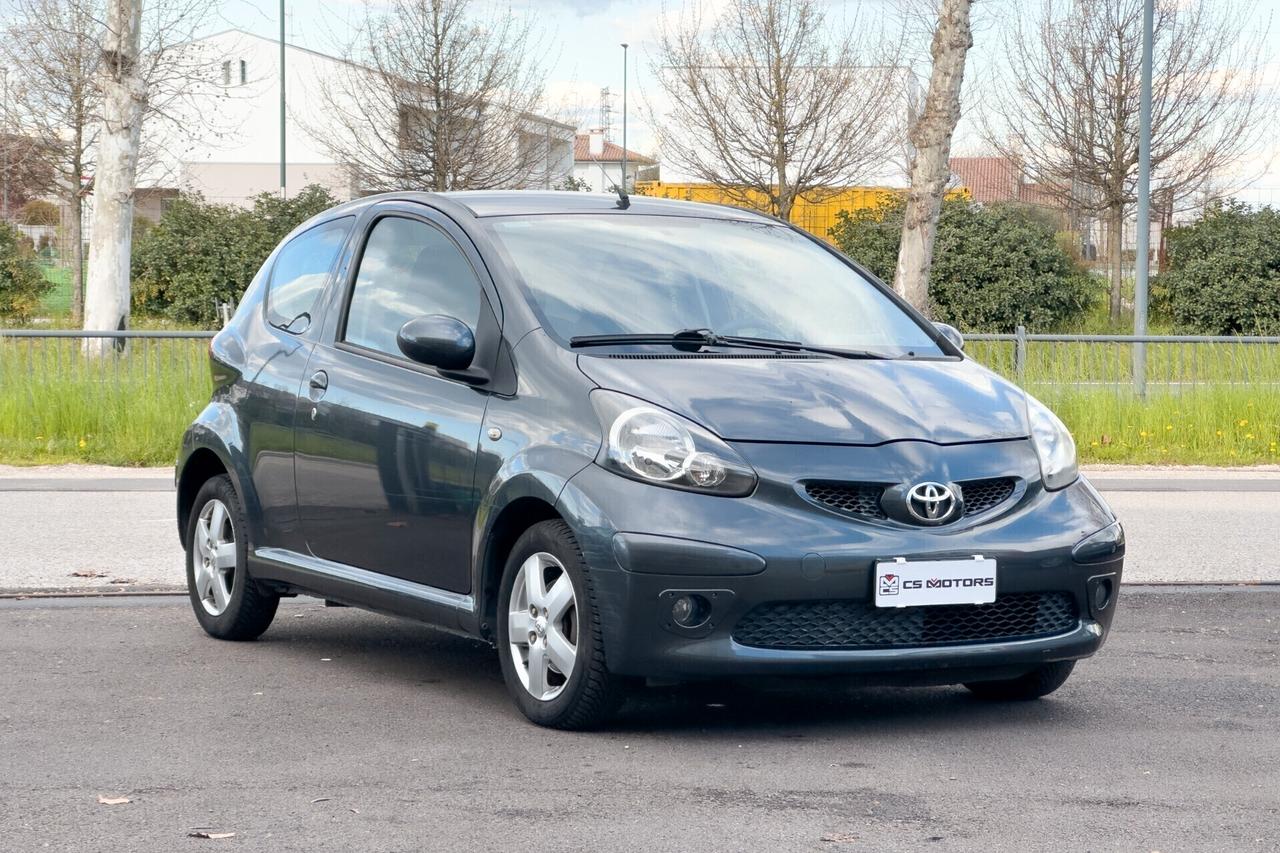 TOYOTA AYGO - neopatentati