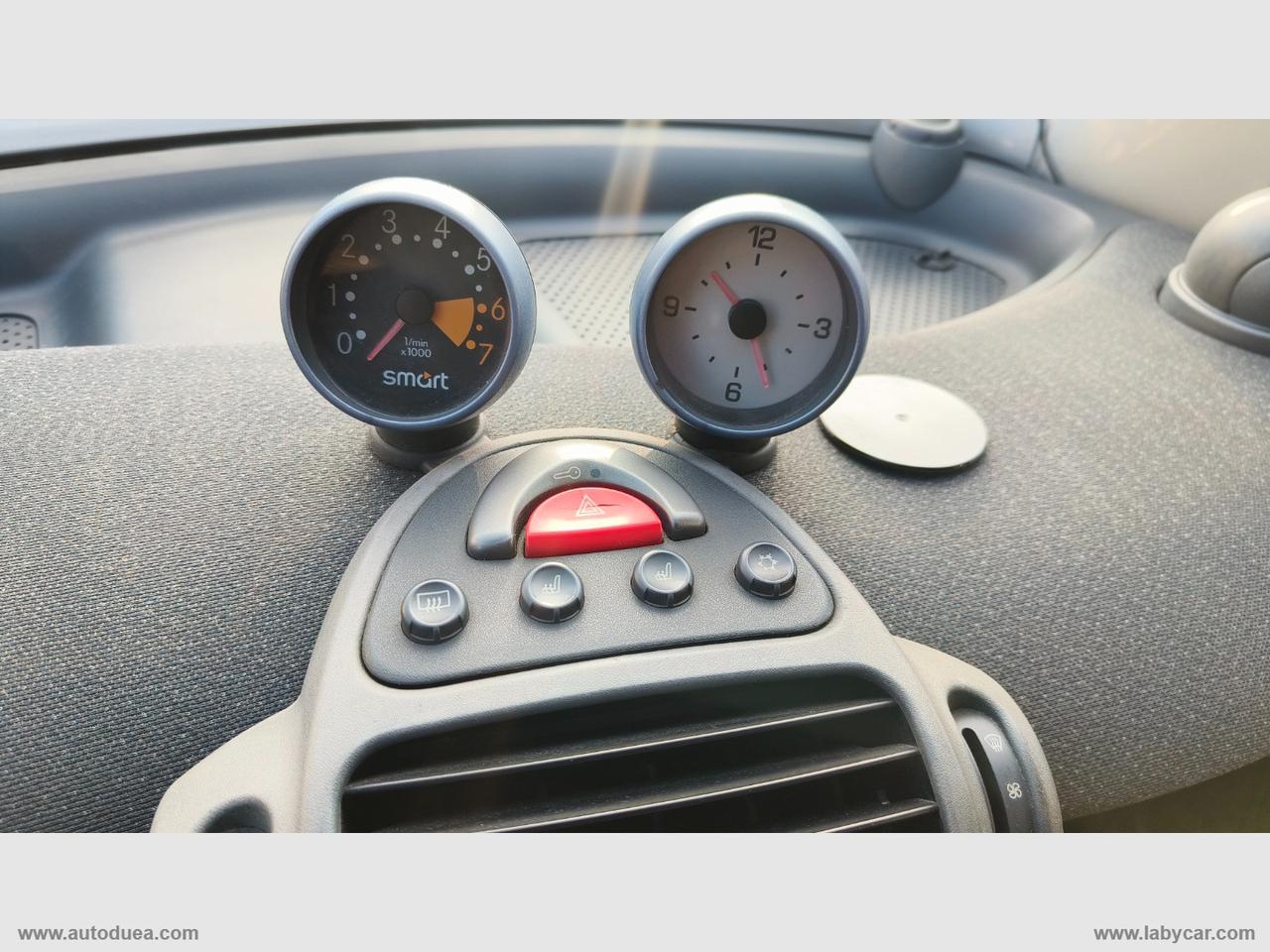 SMART fortwo 700 passion