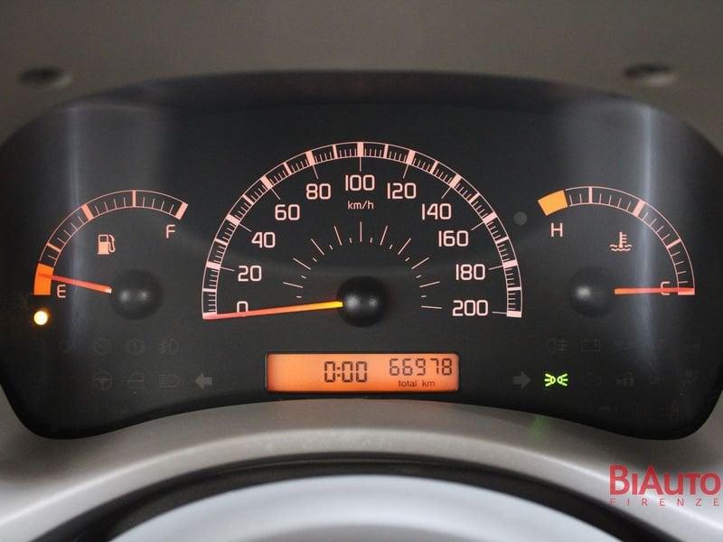 FIAT Panda Panda 1.1 Active