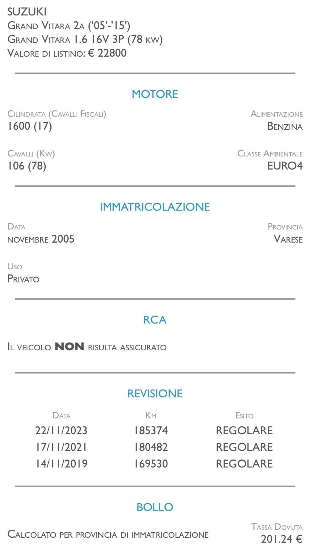 Suzuki Grand Vitara 1.6 16V 3 porte - UNICO PROPRIETARIO