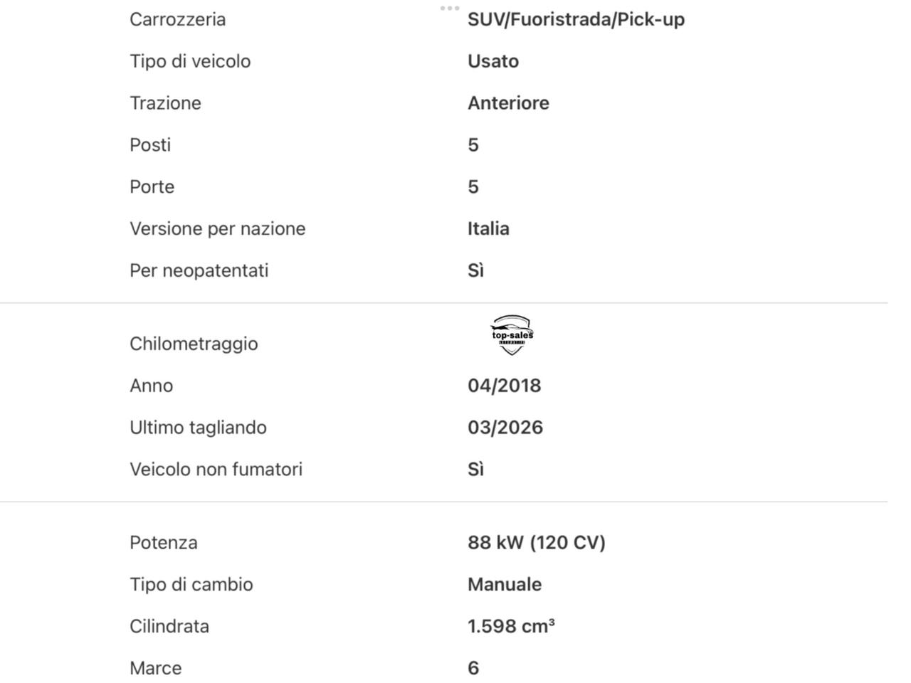 Jeep Renegade 1.6 Mjt 120 CV Limited Perfetta