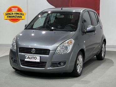 Suzuki Splash 1.2 GLS