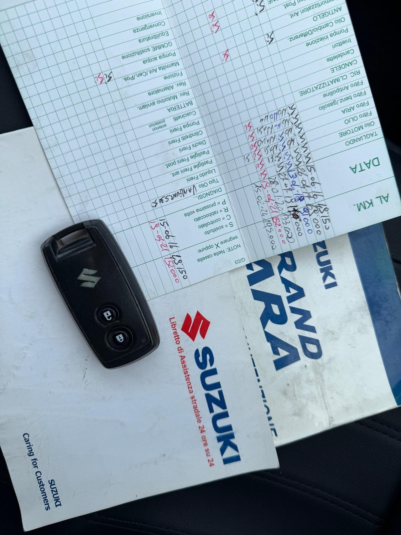 Suzuki Grand Vitara 1.9 4x4