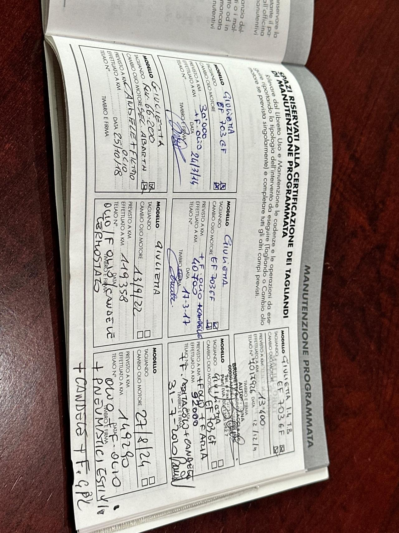 Alfa Romeo Giulietta 1.4 Turbo MultiAir GPL 170cv