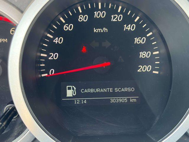 SUZUKI Grand Vitara Grand Vitara 3p 1.9 ddis