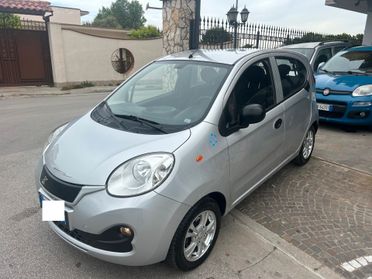 Dr dr Zero dr Zero 1.0 Bifuel GPL