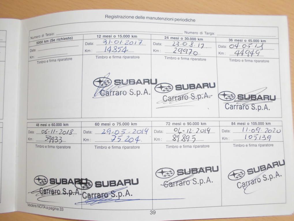 Subaru XV 2.0D Unlimited
