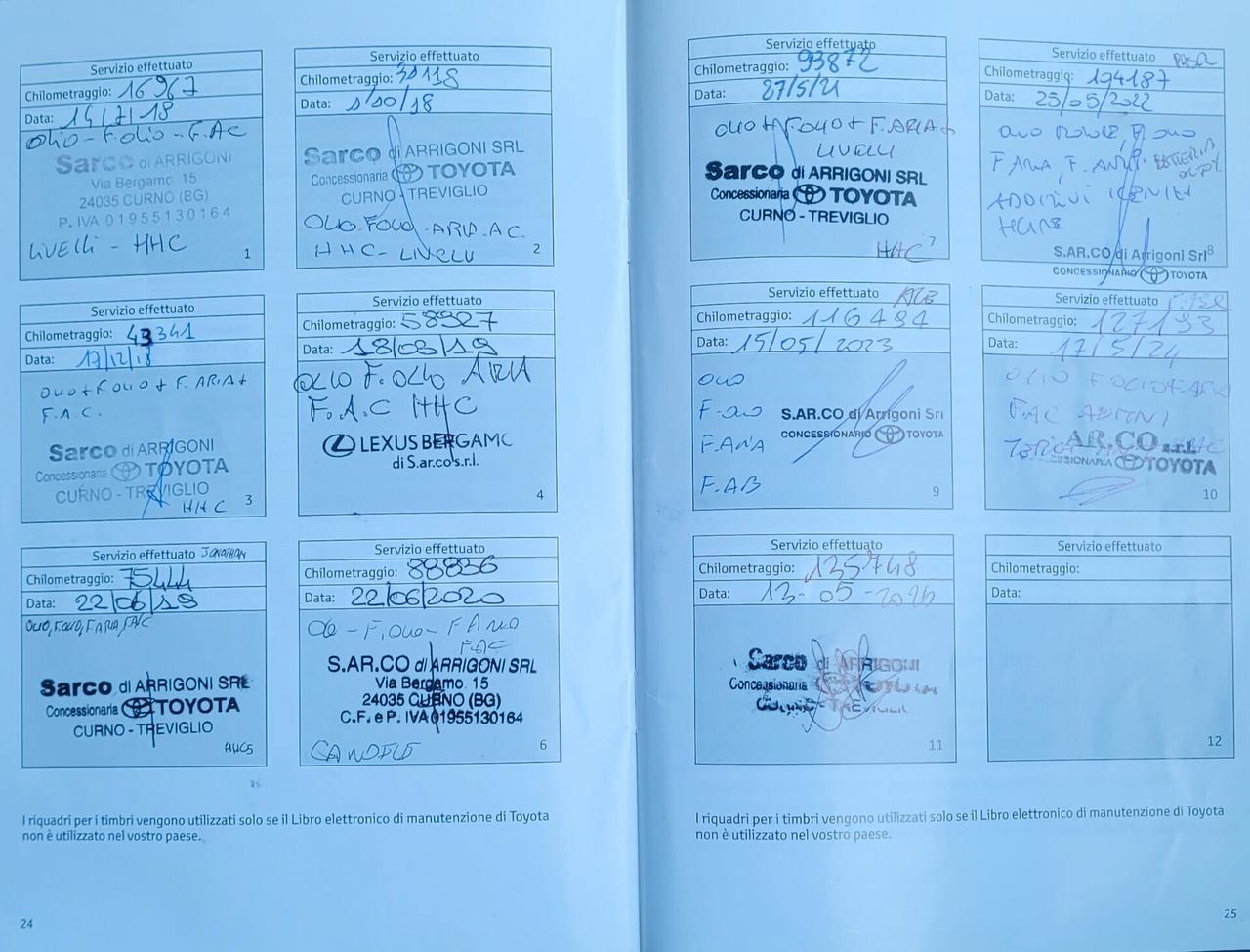 Toyota RAV 4 RAV4 2.5 Hybrid 2WD Business