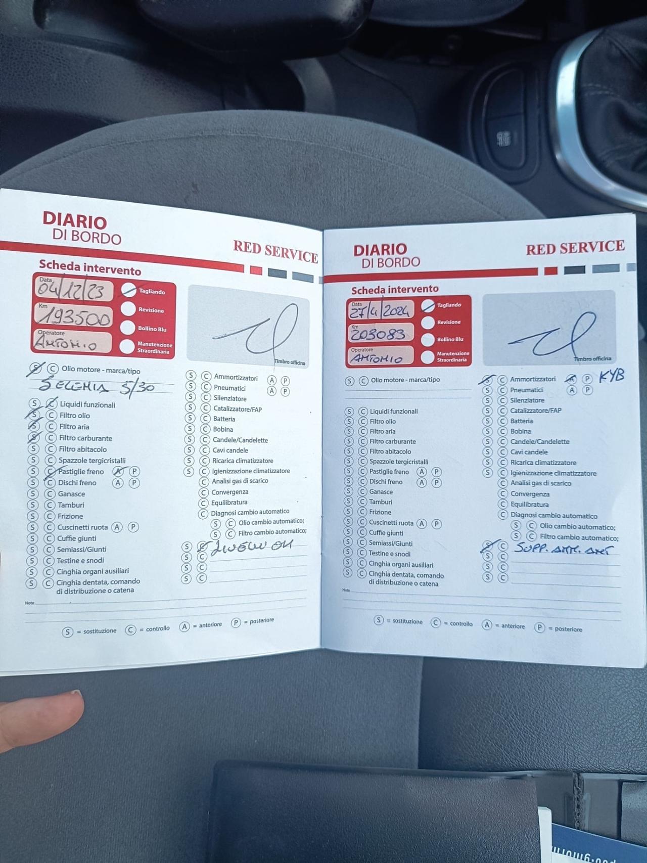 Fiat 500L 1.6 Multijet 120 CV Lounge