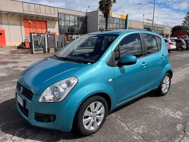 Suzuki Splash 1.0 L