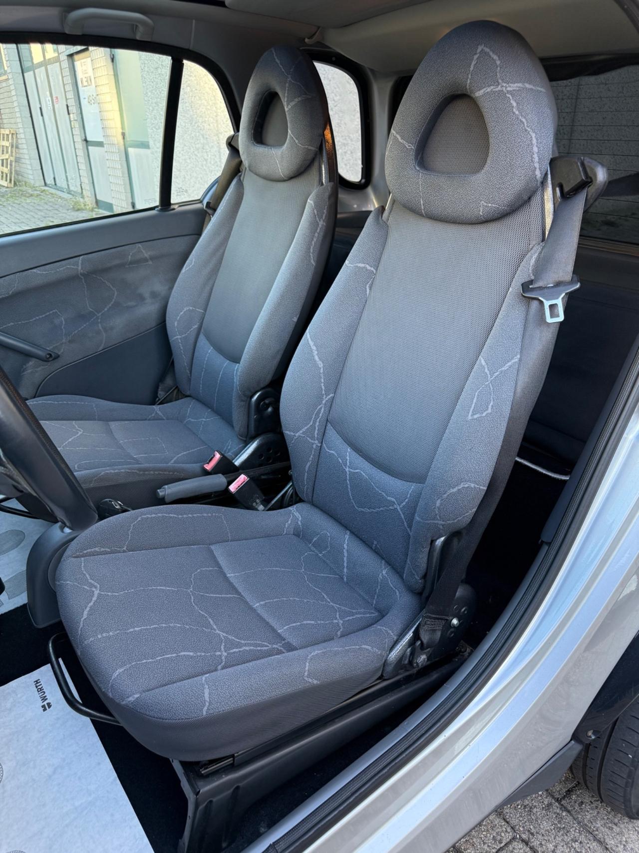 Smart 600 & passion 54cv*Automatik*Panorama