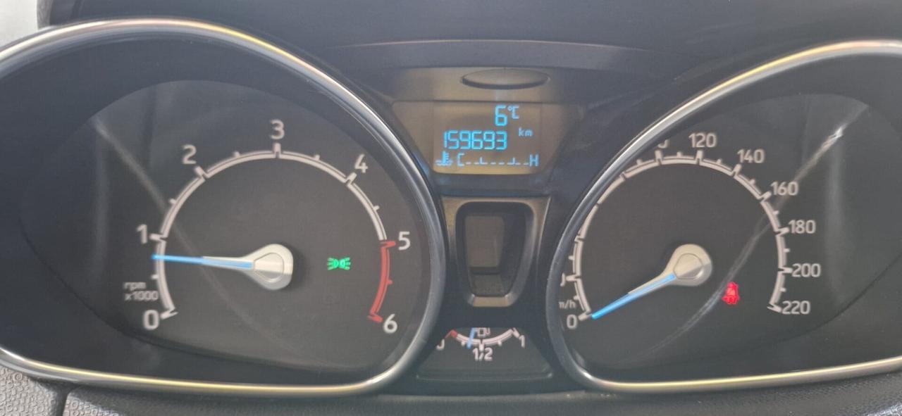 Ford EcoSport 1.5 TDCi 95 CV Titanium S
