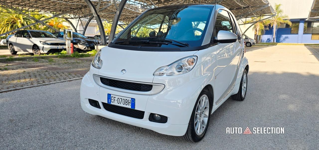 Smart ForTwo (Ok.Neopatentati)