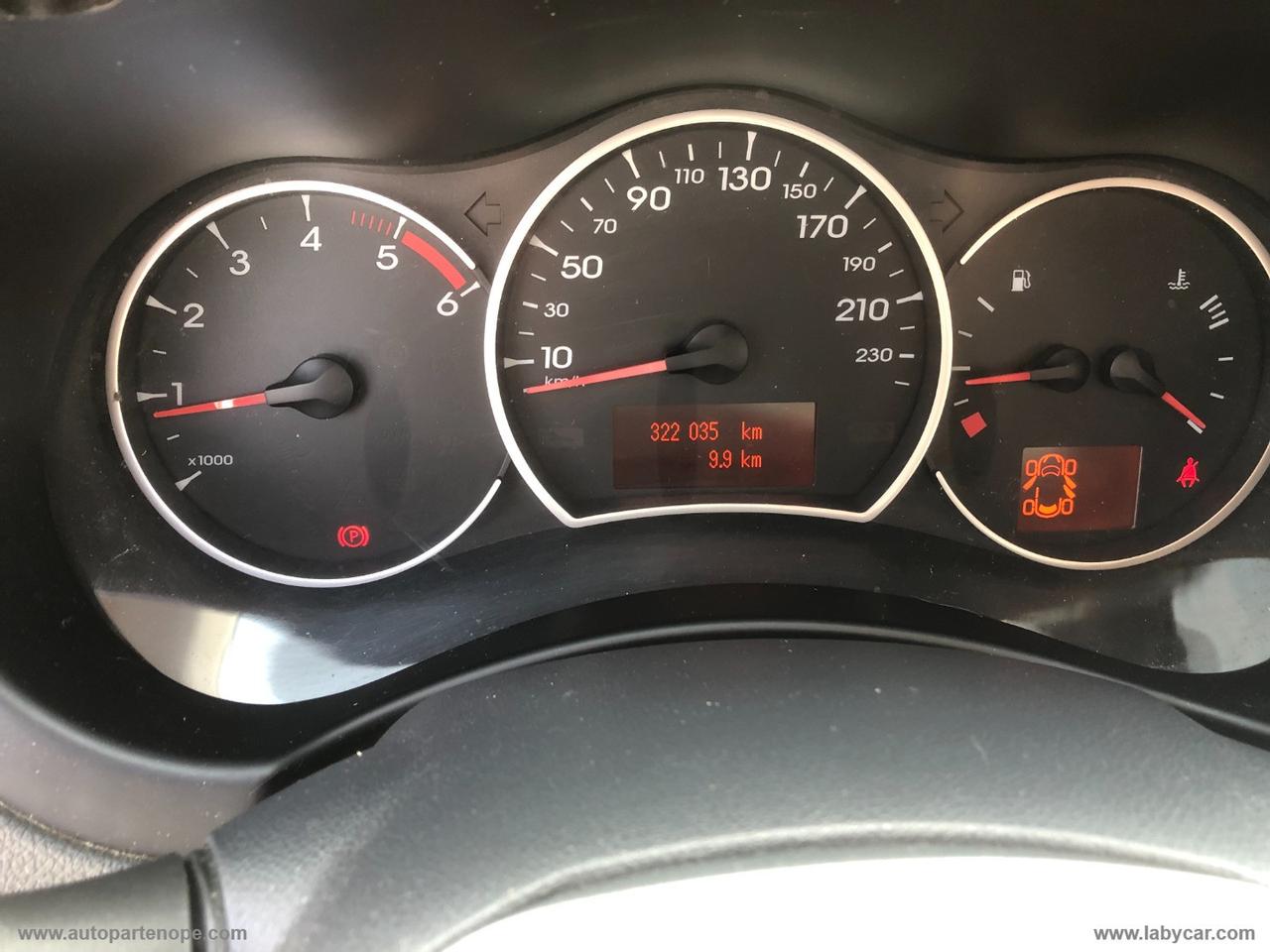 RENAULT Koleos 2.0 dCi 150 CV 4X4 Dynamique