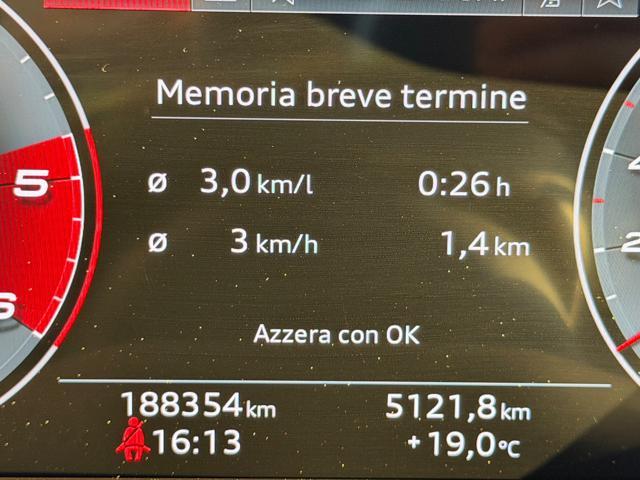 AUDI A4 allroad 40 TDI 190 CV S tronic Business Evolution