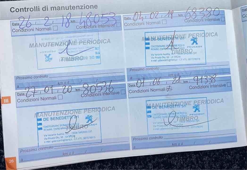 Peugeot 2008 BLUE HDi TAGLIANDI CERTIFICATI