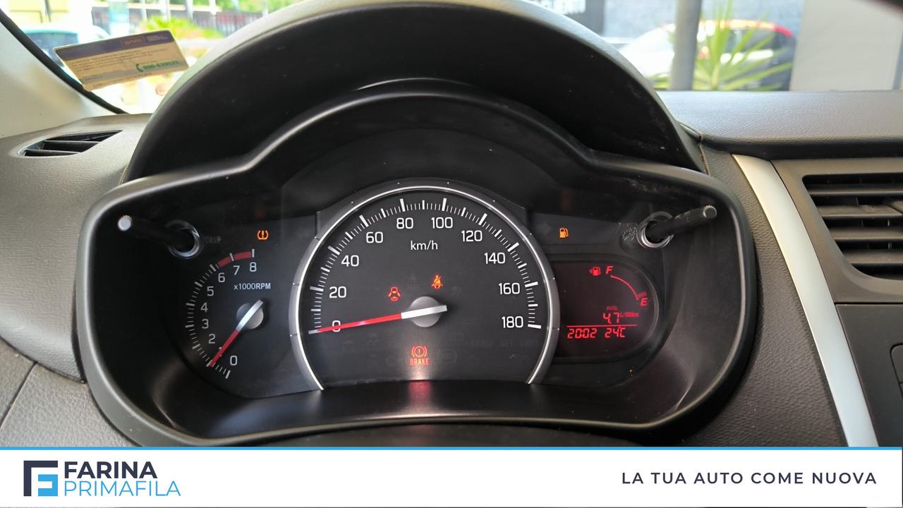 SUZUKI Celerio 2015 - Celerio 1.0 L