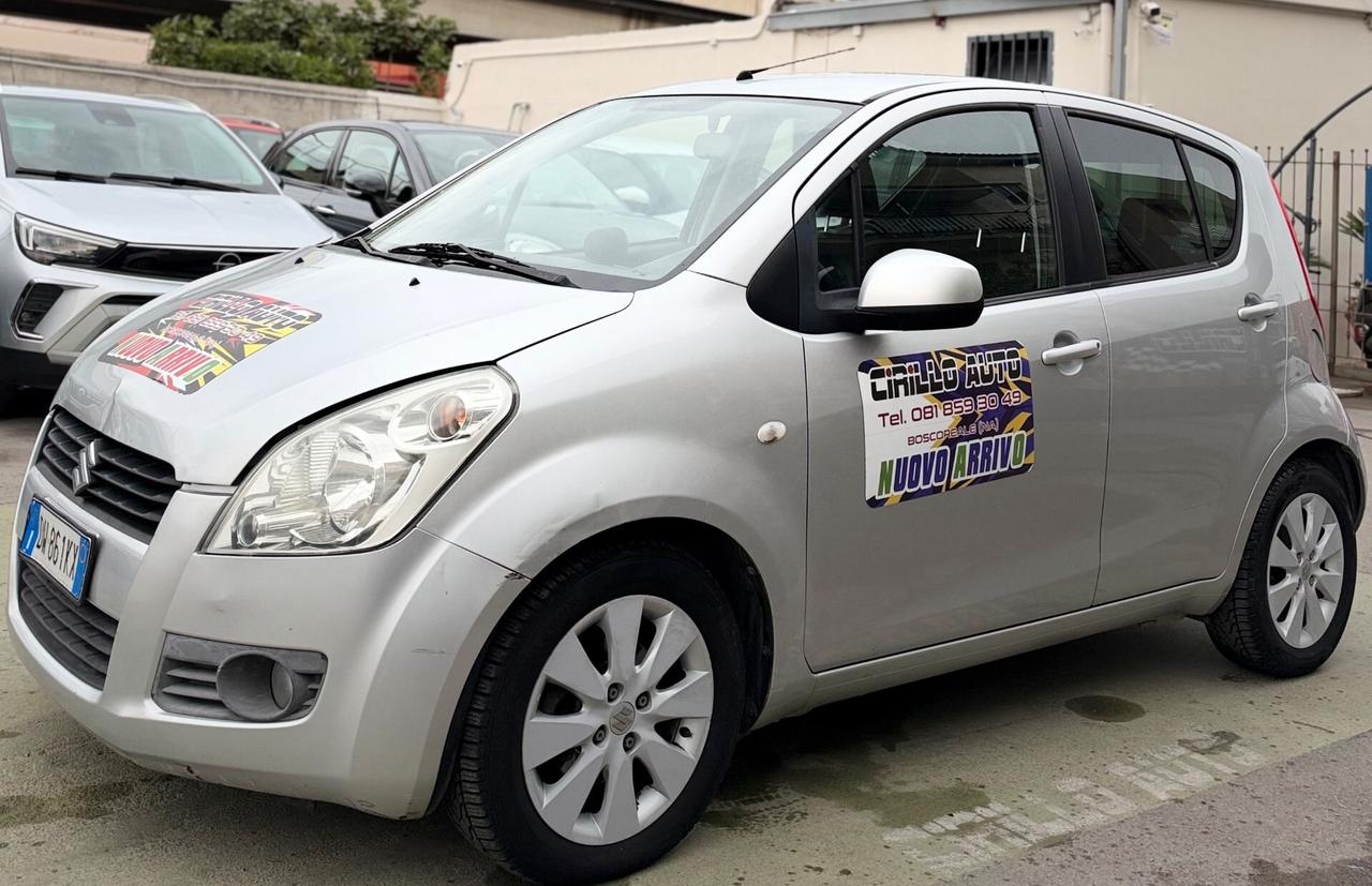 Suzuki Splash 1.0 Benzina 65 Cv