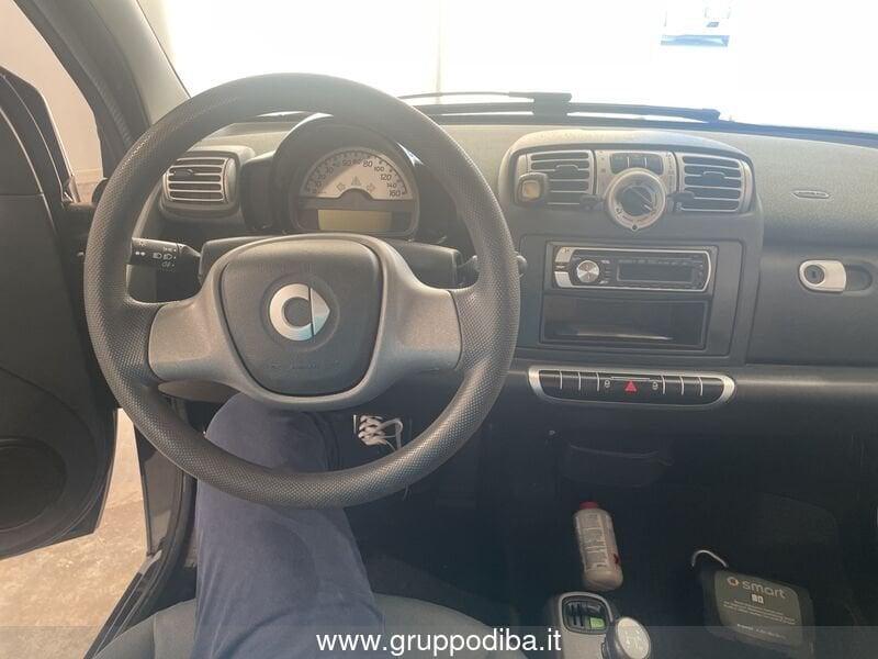 smart fortwo Smart II 2007 Benzina 1.0 mhd Pure 71cv