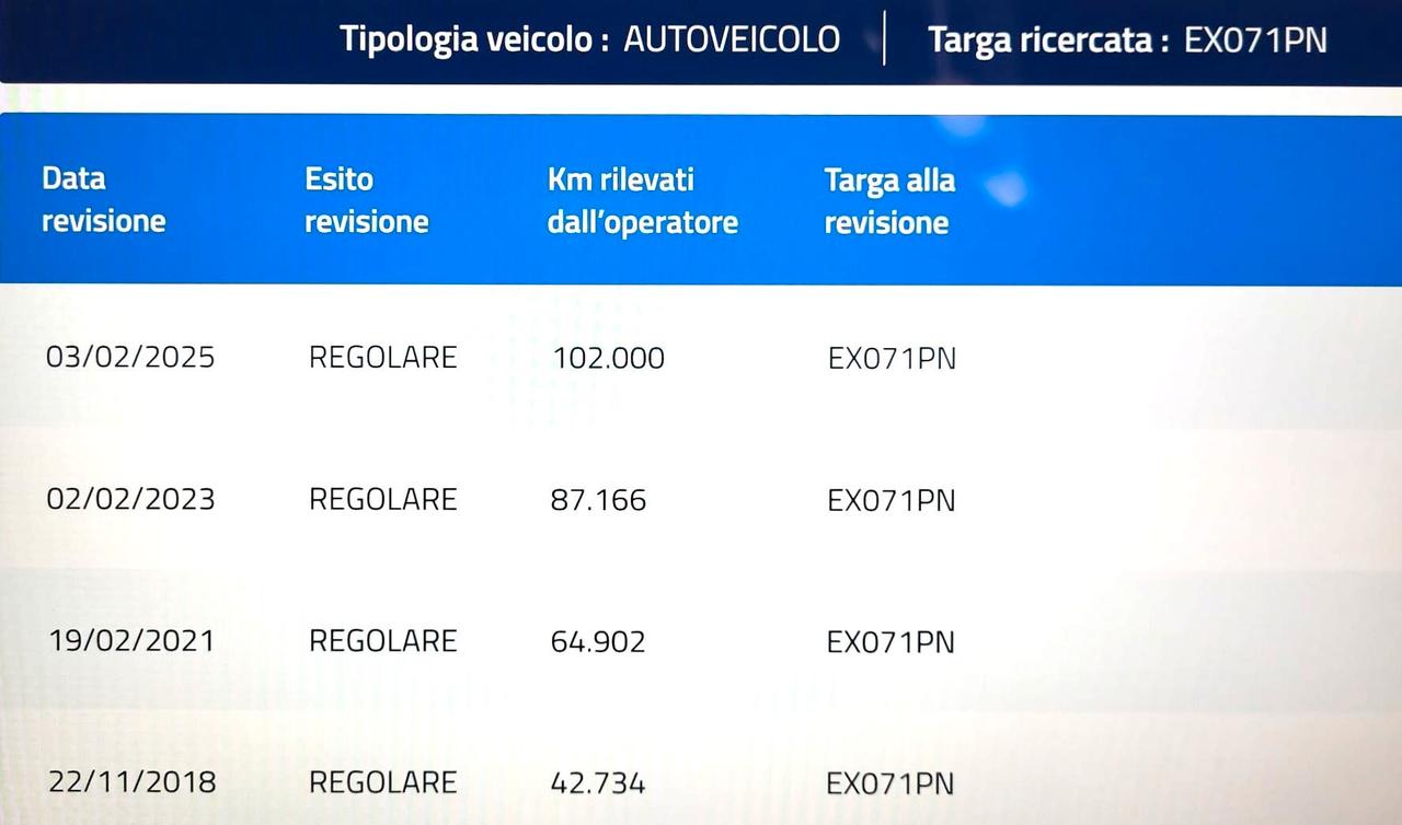 Ford EcoSport Titanium