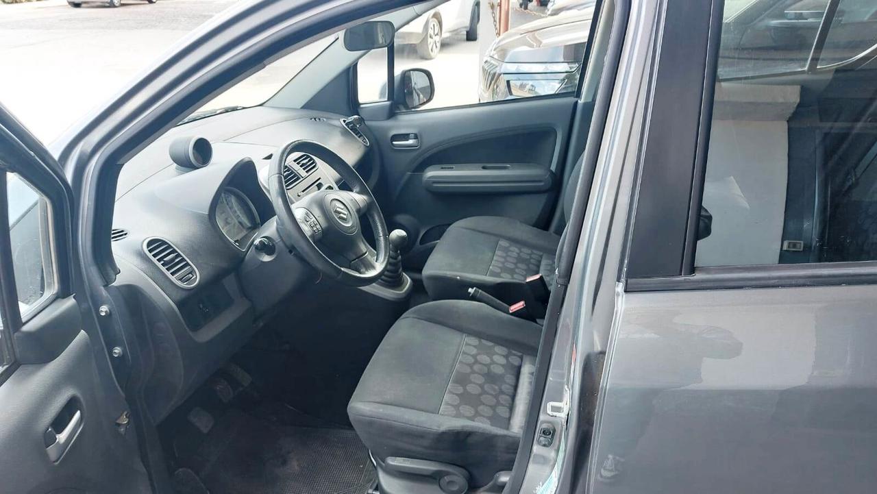 Suzuki Splash UNICO PROPRIETARIO