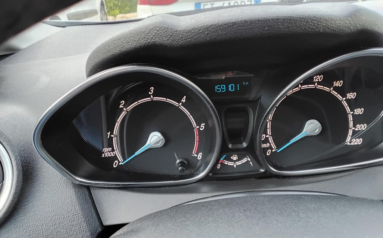 Ford Fiesta 1.5 TDCi 75CV 5 porte Titanium