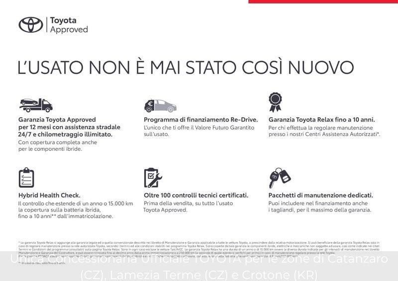 Nissan Qashqai N-Connecta