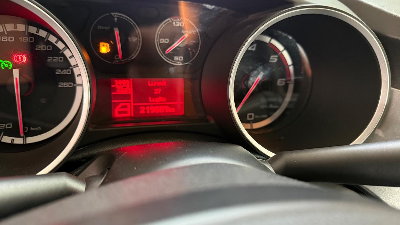 Alfa Romeo Giulietta 1.6 JTDm-2 105 CV Exclusive