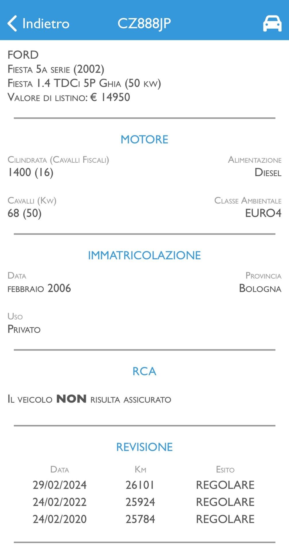 Ford Fiesta con 26.157km. NUOVA!