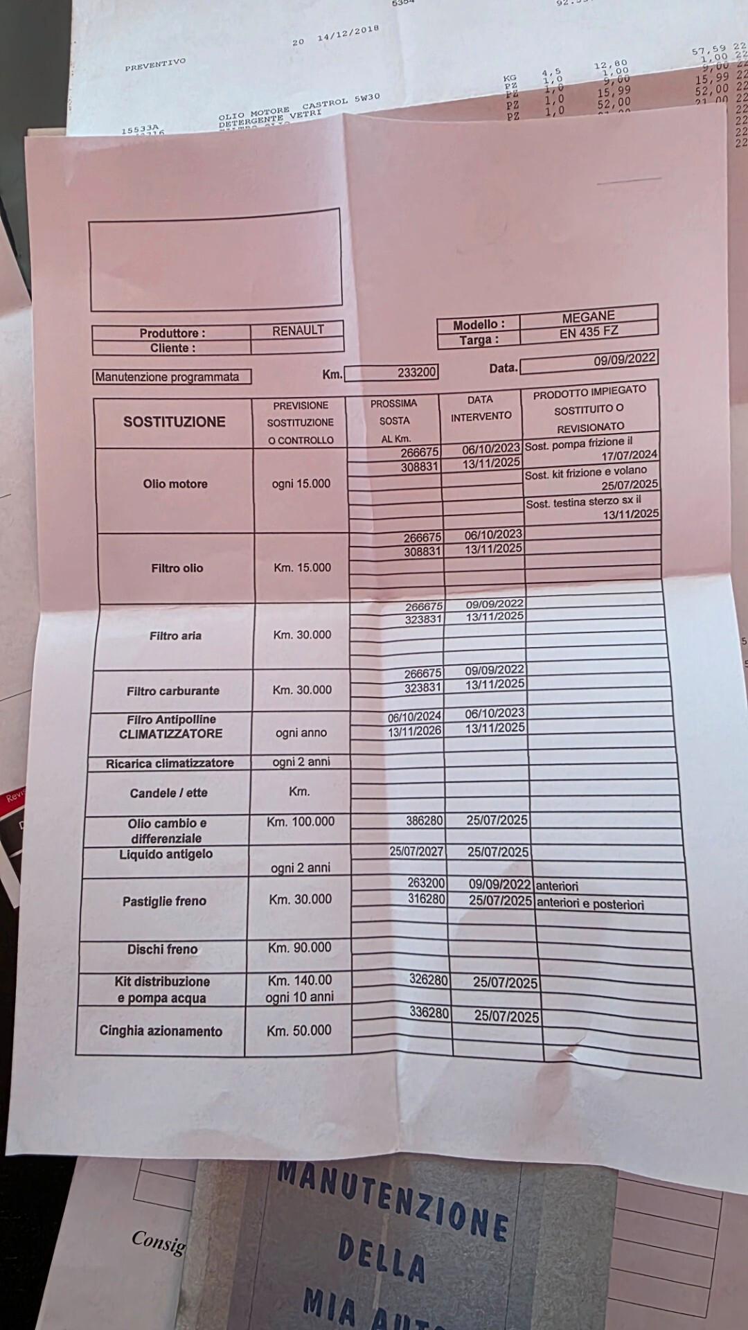 Renault Megane Mégane 1.5 dCi 110CV Attractive