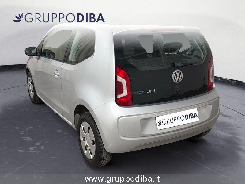 Volkswagen up! 3p 1.0 eco High 68cv