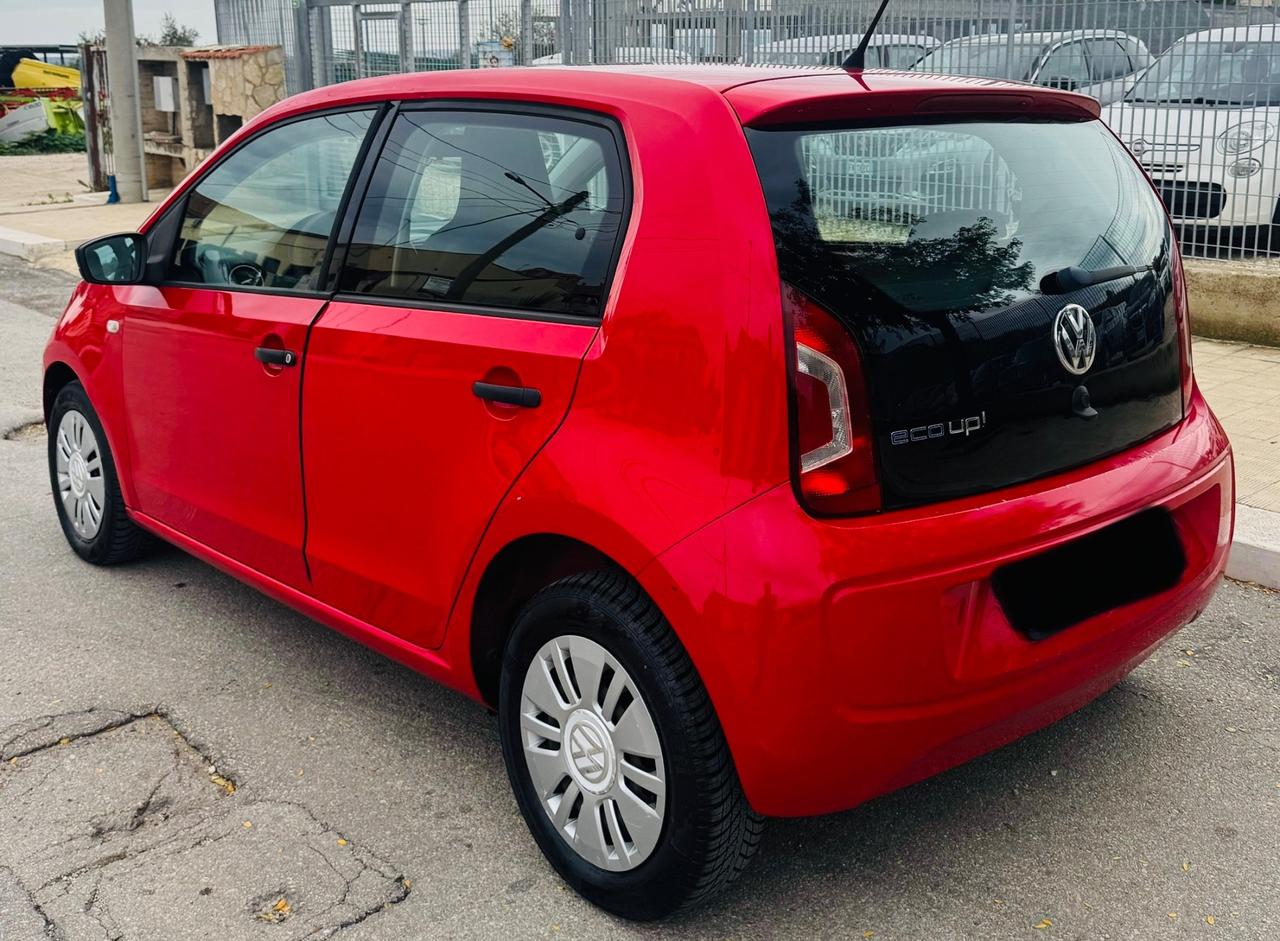 Volkswagen up! 1.0 5p. eco take BlueMotion Technology