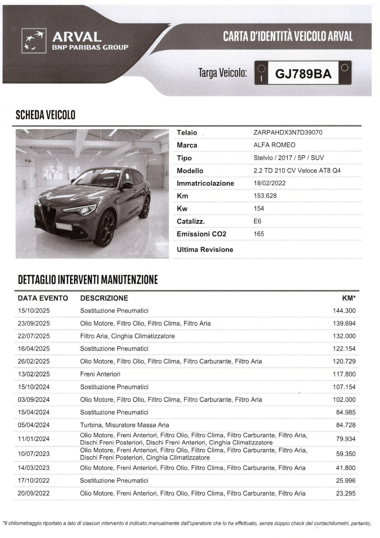 ALFA ROMEO STELVIO 2.2 TD Q4 VELOCE - 2022