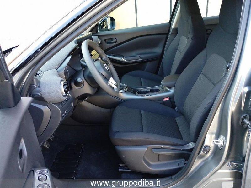 Nissan Juke ACENTA MT