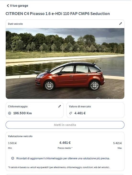 Citroen C4 Picasso HDi Cambio Aut.TagliandiCert.