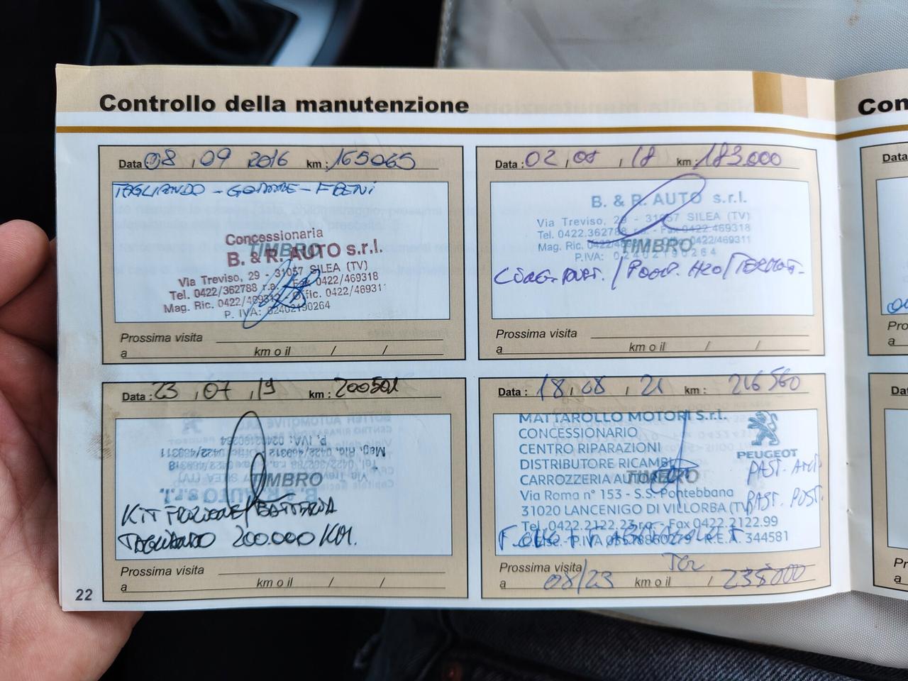 Peugeot 308 1.6 HDi 90CV FAP 5p. Premium