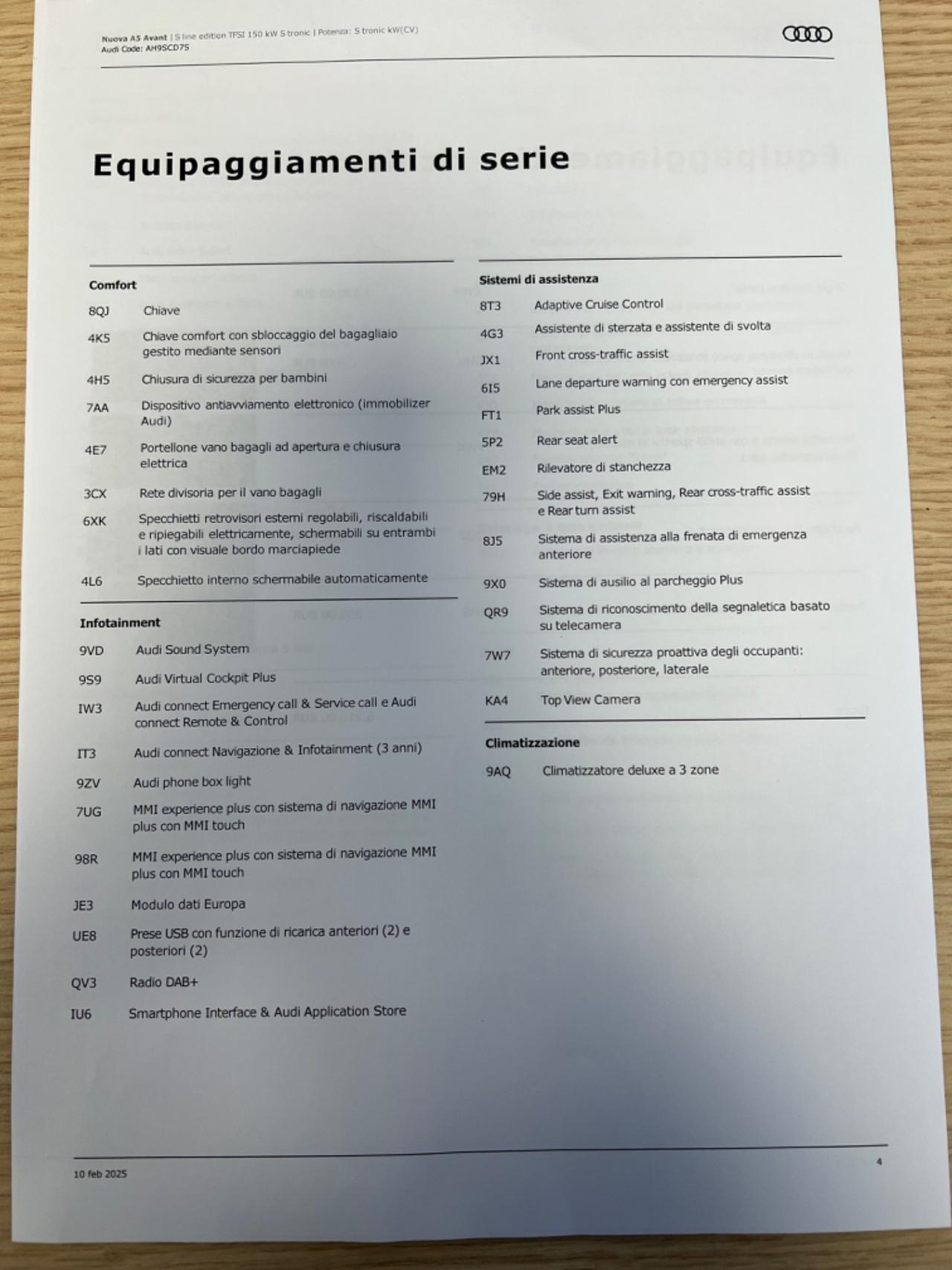 Audi A5 40 tfsi Sline possibilità noleggio no scoring