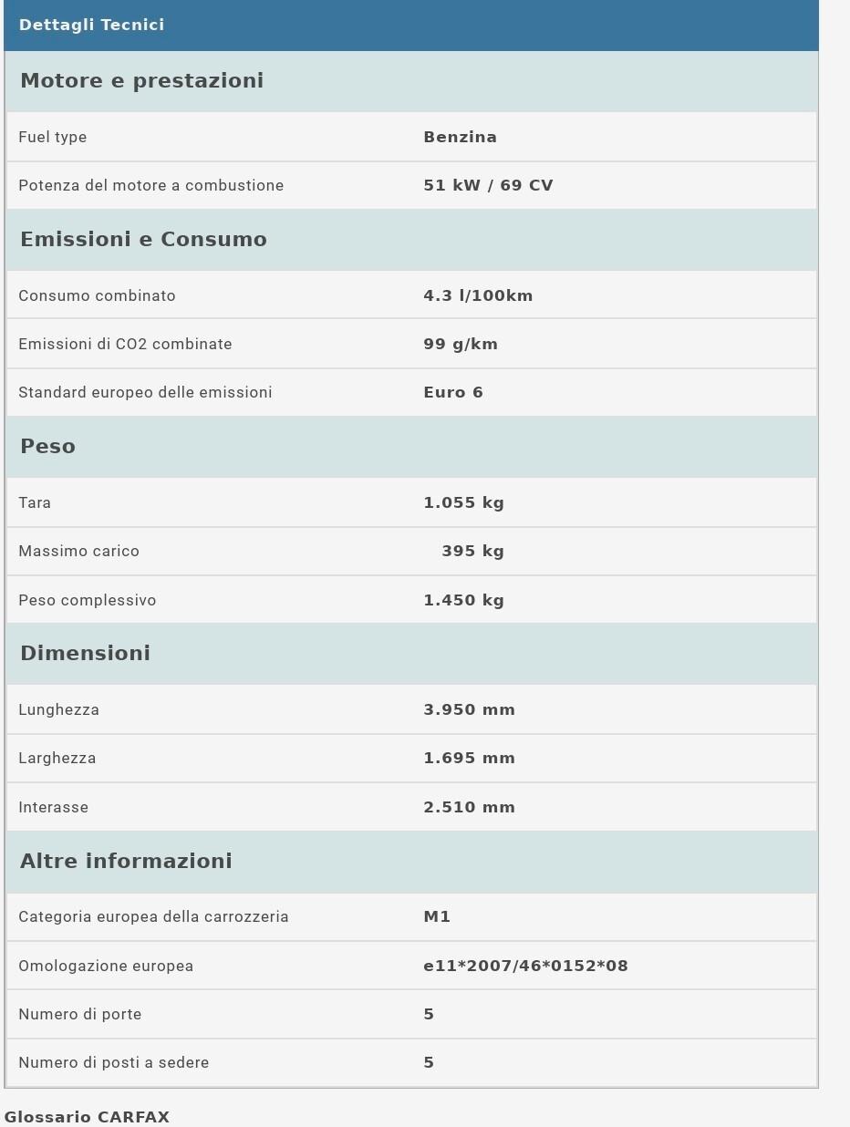 TOYOTA YARIS 1.0-UNICO PROPRIETARIO-NEOPATENTATI