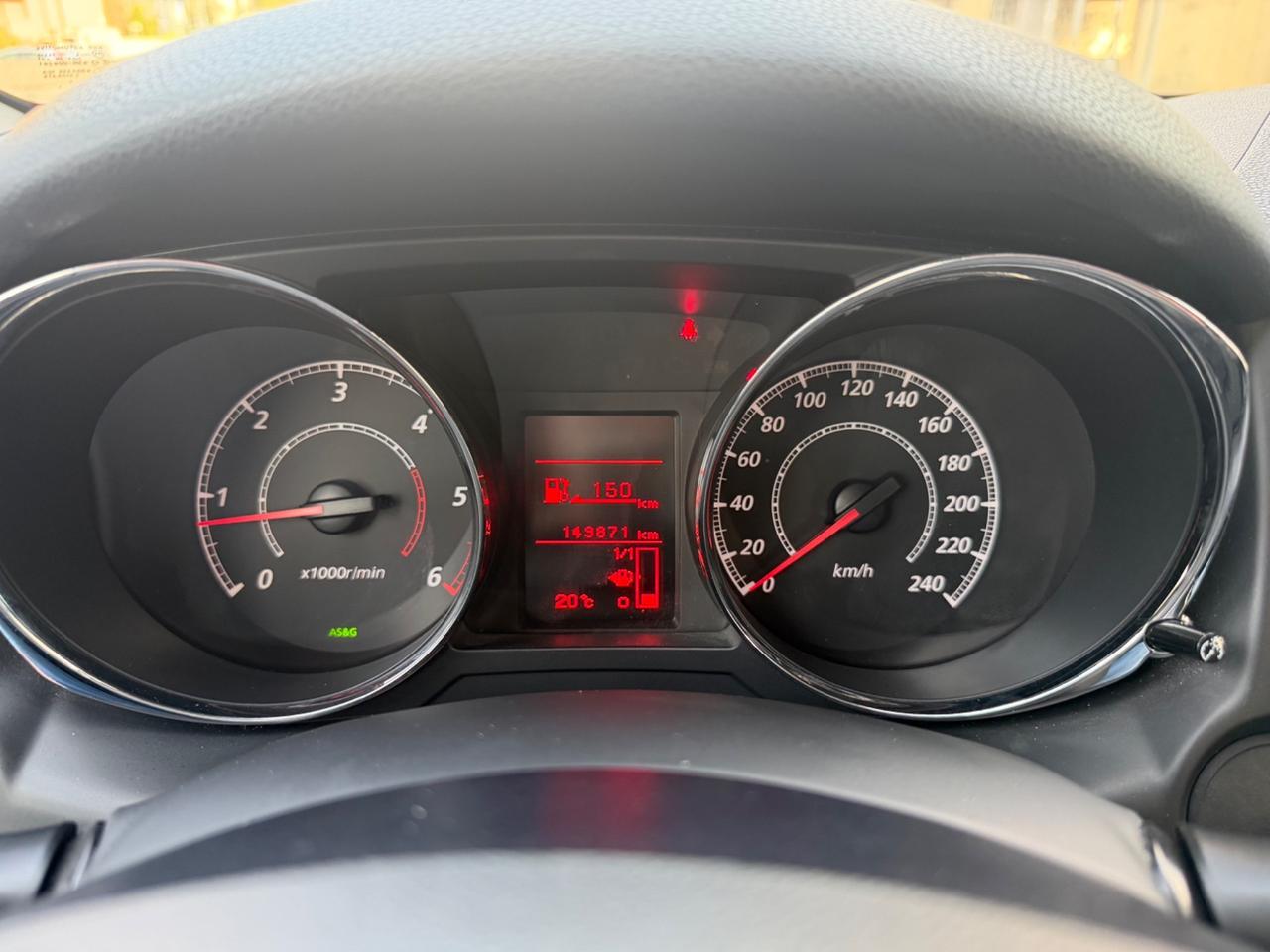 Citroen C4 Aircross 1.6 HDi 115 cv Exclusive 2012