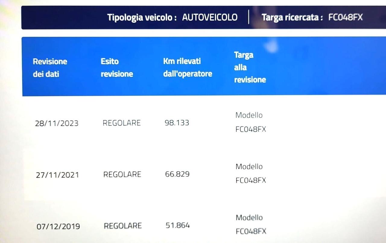 RENAULT CAPTUR 1,5 dCi-TAGLIANDI RENAULT-EURO 6-3